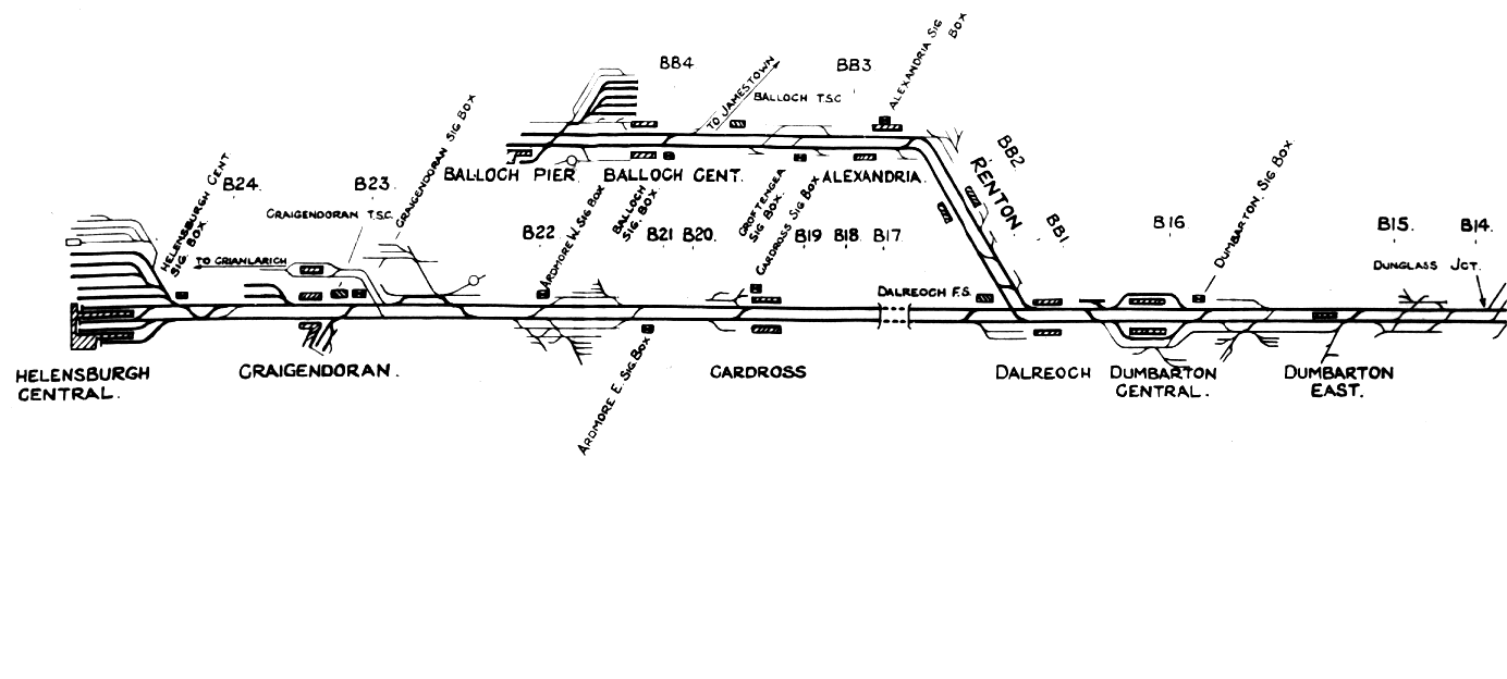 GSE1 Track Diagrams